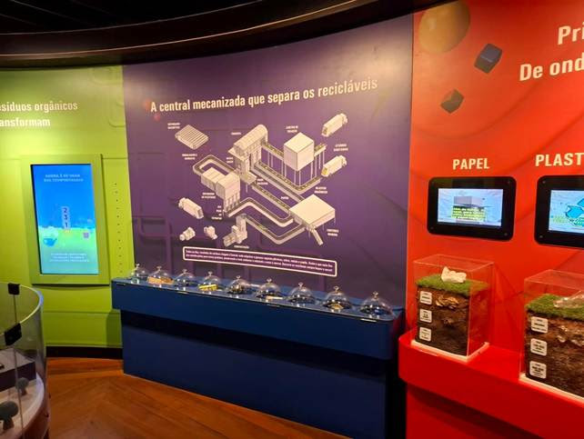 Museu Catavento ganha espaço interativo que transforma reciclagem em experiência educativa